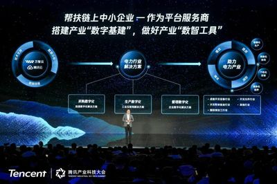 企業(yè)如何實(shí)現(xiàn)創(chuàng)新發(fā)展？騰訊產(chǎn)業(yè)科技大會(huì)的精華都在這里了